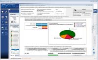 Popular Resources