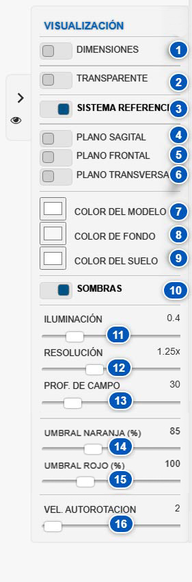 Panel de ajustes de la visualización