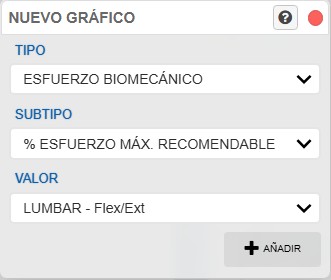 Cuadro Nuevo gráfico