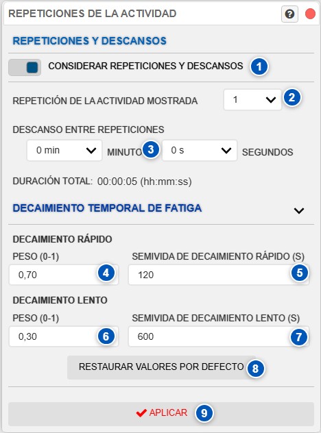 Cuadro de repeticiones de la actividad