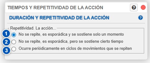 Cuadro de tiempos y repetitividad de la acción