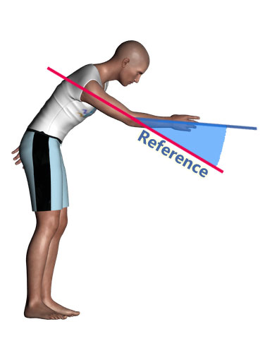 ergonautas - data protection