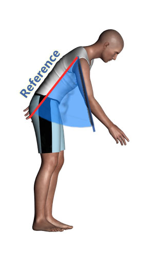 ergonautas - arm angle measurement reference