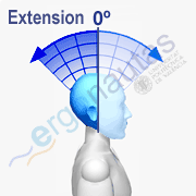 Angle measurement – Neck extension