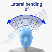 Angle measurement – Neck lateral bending