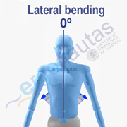 Angle measurement – Trunk lateral bending