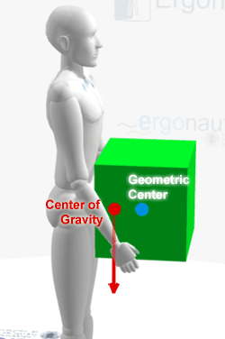 Load grip with off-center center of gravity in MMC-ISO